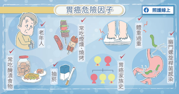 七大胃癌危險因子，你中了幾個？｜醫師圖文解說-全胃切除