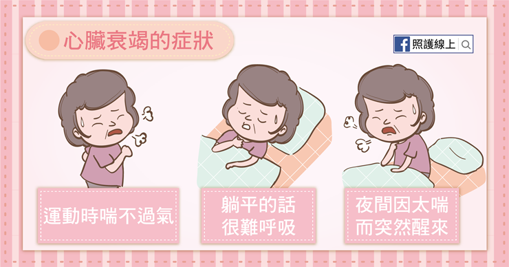 水腫變胖不是吃太多而是心衰竭?! 醫師曝15個心臟亮紅燈警訊-心臟衰竭