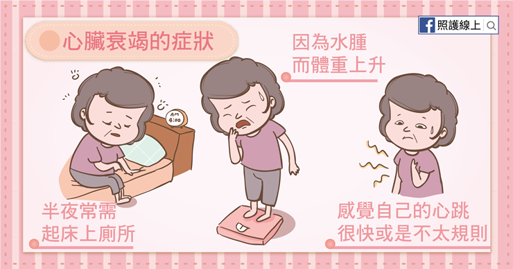 水腫變胖不是吃太多而是心衰竭?! 醫師曝15個心臟亮紅燈警訊-心臟衰竭
