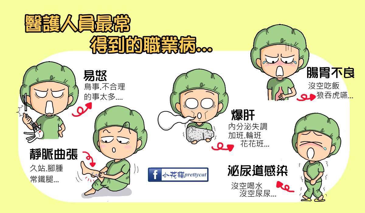 護理師五大職業病，你中了幾條？-小花貓prettycat
