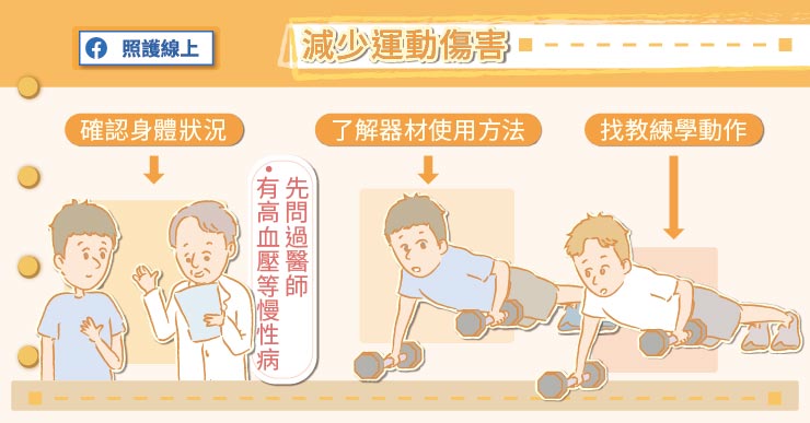 減少肌力訓練的運動傷害（懶人包）-白映俞醫師