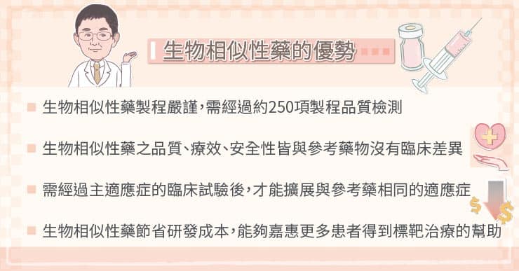 發生率第一「大腸直腸癌」來勢洶洶 標靶治療出現新利器-大腸直腸癌
