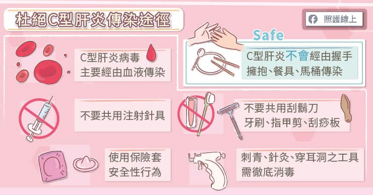 C型肝炎需要治療嗎？不治療會怎樣？｜醫師完整圖文解說-C型肝炎