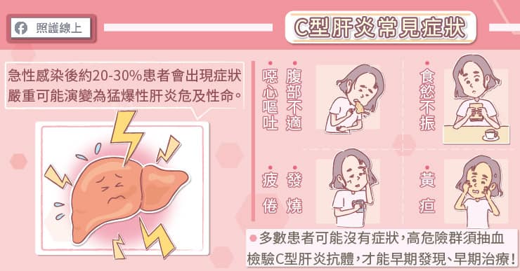 C型肝炎需要治療嗎？不治療會怎樣？｜醫師完整圖文解說-C型肝炎