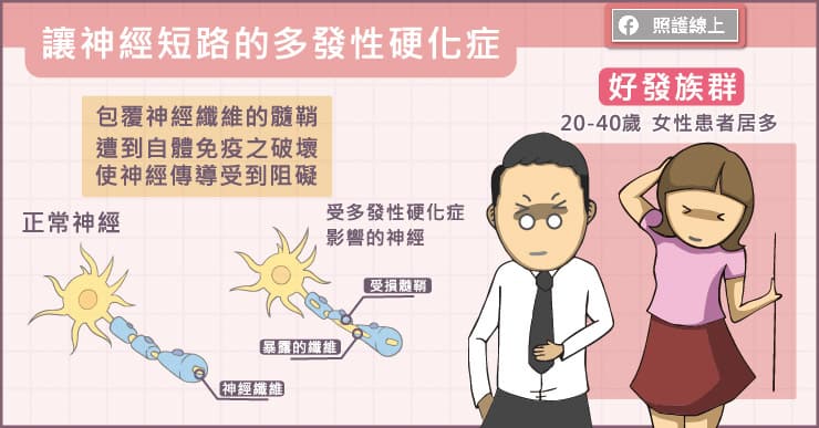 手腳無力？口齒不清？症狀千變萬化的多發性硬化症醫：唯有靠這件事改善