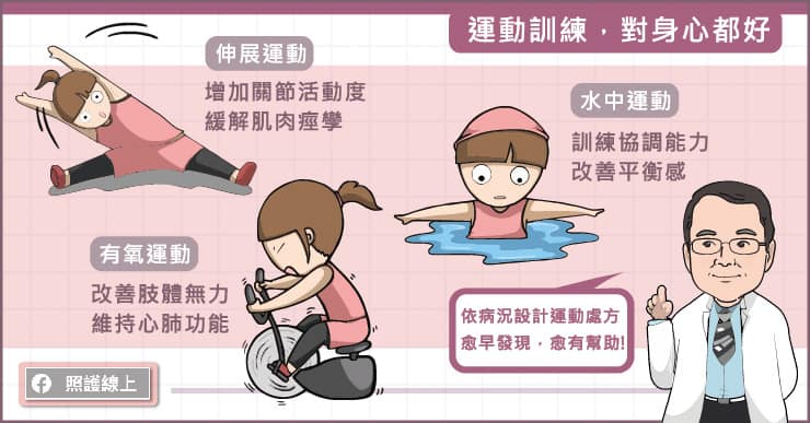 手腳無力？口齒不清？症狀千變萬化的多發性硬化症醫：唯有靠這件事改善