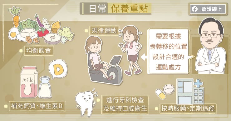 【名醫專訪】腳痛到走不動！就醫驚見「癌症骨轉移」怎麼辦？-中國醫藥大學附設醫院