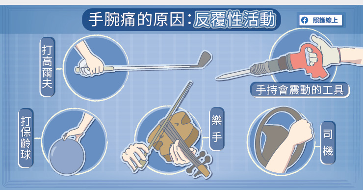 手腕痛就是媽媽手？滑手機引起？醫師：不一定，可能是這6種問題作祟-白映俞醫師