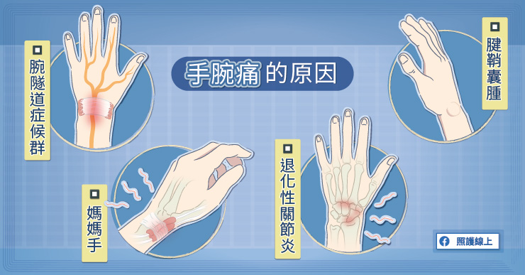 手腕痛就是媽媽手？滑手機引起？醫師：不一定，可能是這6種問題作祟-白映俞醫師