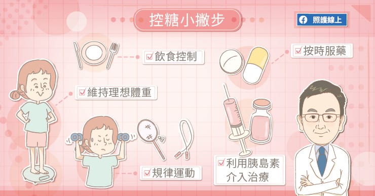 【名醫專訪】血糖超標就是糖尿病？打胰島素會洗腎？把握治療時機，血糖才有機會逆轉勝-田凱仁醫師