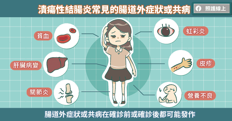 【名醫專訪】超糗！開會狂跑廁所十幾次 竟是潰瘍性結腸炎-大腸鏡