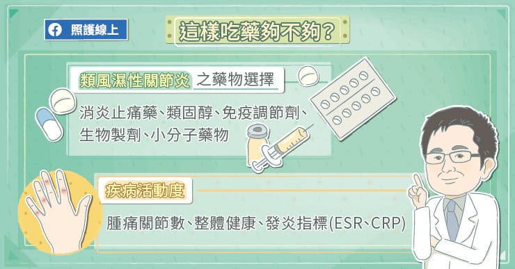 【名醫專訪】類風濕性關節炎要永久吃藥？關節也一定會變形？-中山醫大附設醫院