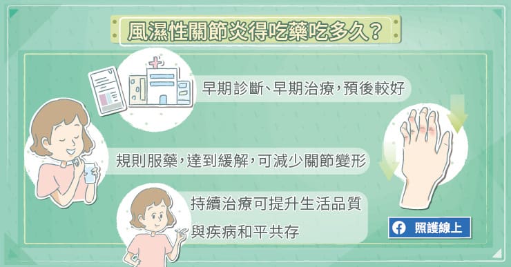 【名醫專訪】類風濕性關節炎要永久吃藥？關節也一定會變形？-中山醫大附設醫院