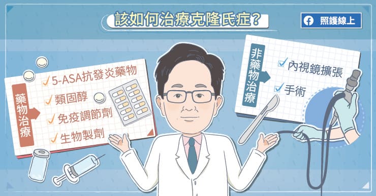 【名醫專訪】關節痛、紅眼睛，竟是腸子在作怪!? 醫師圖解克隆氏症-自體免疫失調