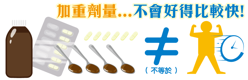 【謠言終結】感冒吞「加強錠」好得快?止痛藥多吃一顆效果更好?專業藥師破除用藥迷思-止痛藥 【謠言終結】感冒吞「加強錠」好得快?止痛藥多吃一顆效果更好?專業藥師破除用藥迷思-止痛藥