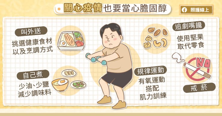 居家抗疫飲食不正常，膽固醇易失控，醫師圖文重點提醒-林肇鋒醫師