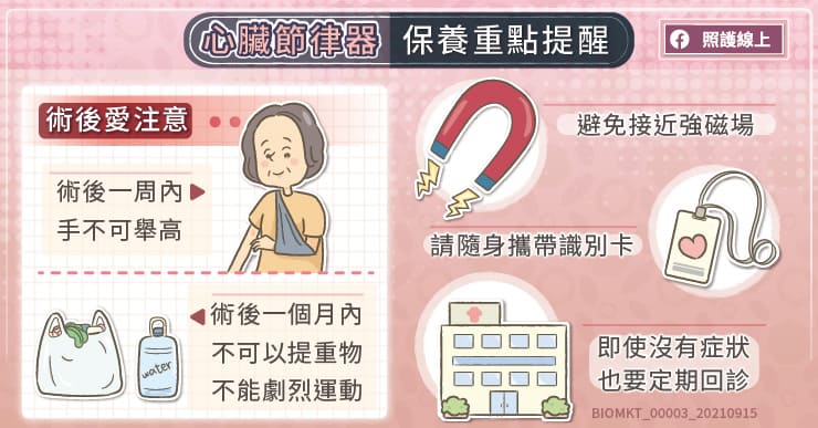 心跳過慢嚴重恐昏厥、猝死 智能速率心臟節律器助心律調節更人性化