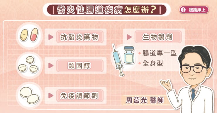 名醫專訪》瀉肚子，停不了！竟然是發炎性腸道疾病-大腸鏡