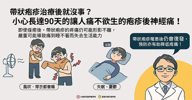 名醫專訪》「罩」不住的病毒怎麼防？面對帶狀疱疹醫師這麼說-COVID-19疫苗