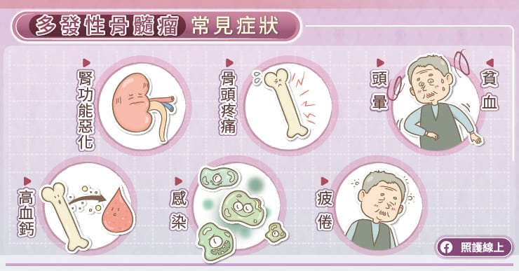 精準醫療突破治療瓶頸，控制多發性骨髓瘤，血癌專家圖文解說-白血病