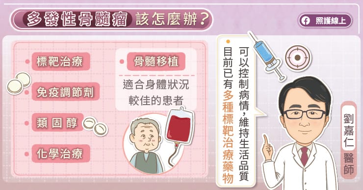 精準醫療突破治療瓶頸，控制多發性骨髓瘤，血癌專家圖文解說-白血病