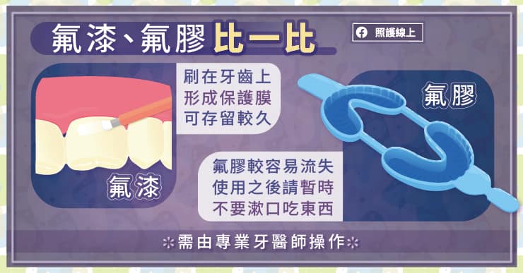 氟漆、氟膠有何差別？正確塗氟預防蛀牙、強化琺瑯質，牙醫師圖文解說-牙托