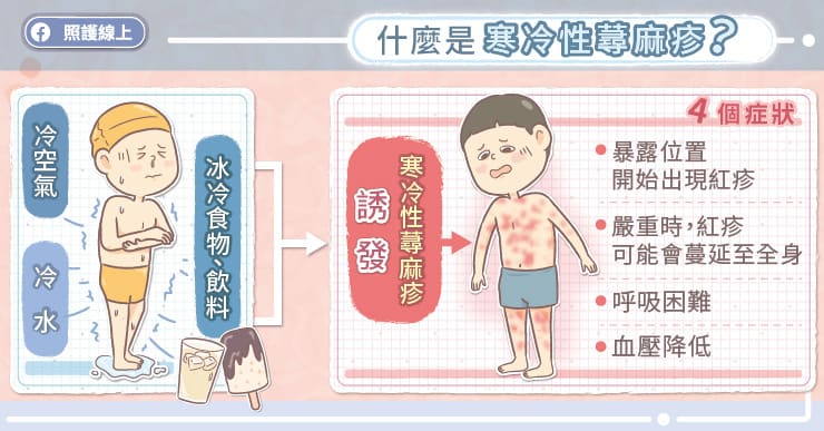 天氣冷颼颼！想賞雪追雪小心危「肌」重重-生物製劑