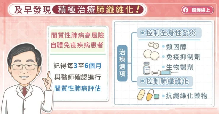 紅斑性狼瘡傷心、傷腎、又傷肺，慢性咳嗽當心肺纖維化-自體免疫疾病