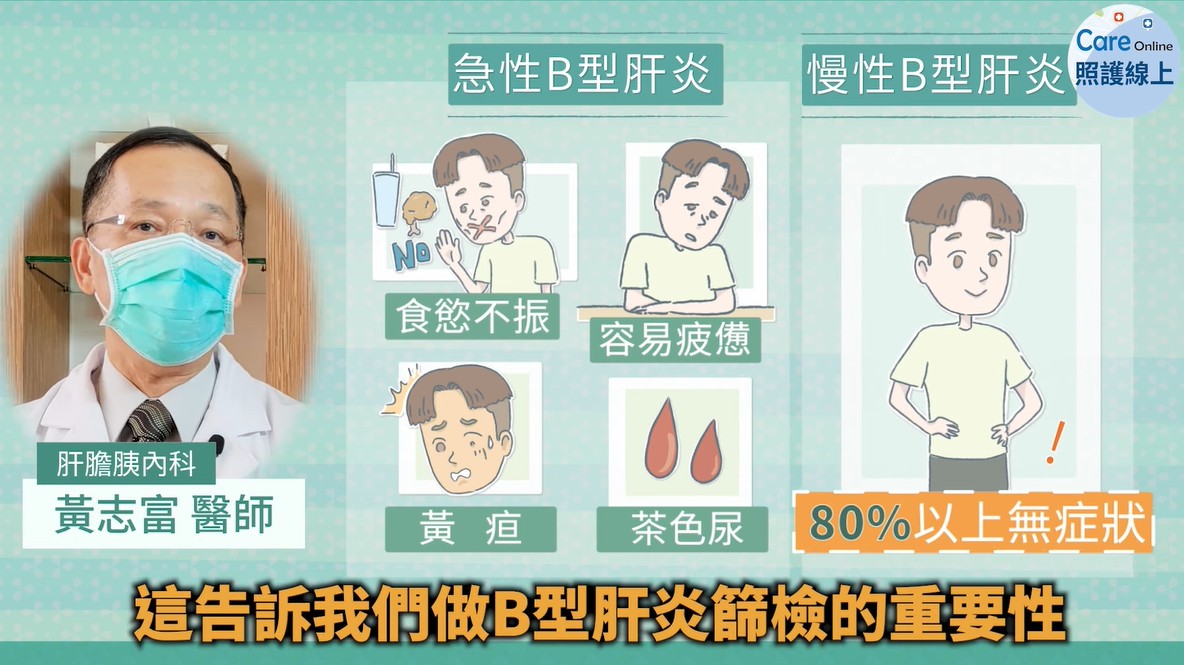 當心！出現這些症狀，及早治療莫拖延，醫師：70％肝癌都它引起-B肝帶原者