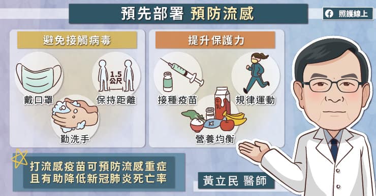 Flurona來了？不想COVID-19重症，醫師建議「流感疫苗」也要接種！-COVID-19