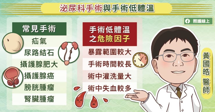骨科、泌尿科手術，容易手術低體溫，積極體溫管理，醫師圖文解說-手術低體溫