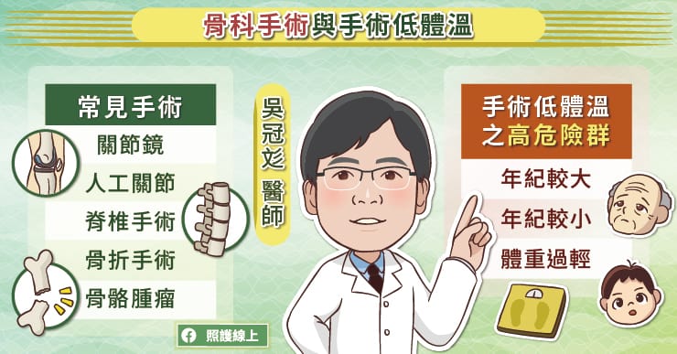 骨科、泌尿科手術，容易手術低體溫，積極體溫管理，醫師圖文解說-手術低體溫