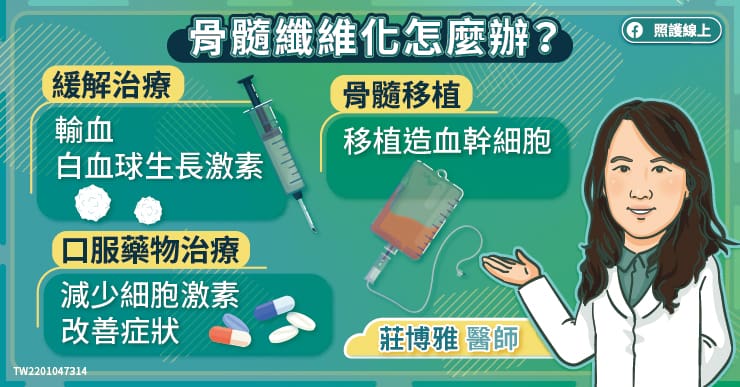 莫名發癢、腹脹、疲勞注意力還不集中？當心骨髓纖維化！-門診異象