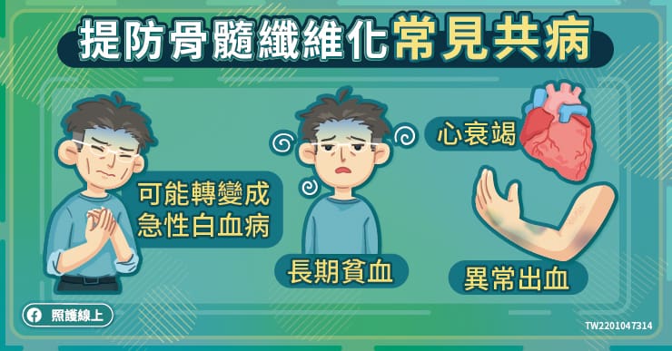 莫名發癢、腹脹、疲勞注意力還不集中？當心骨髓纖維化！-門診異象