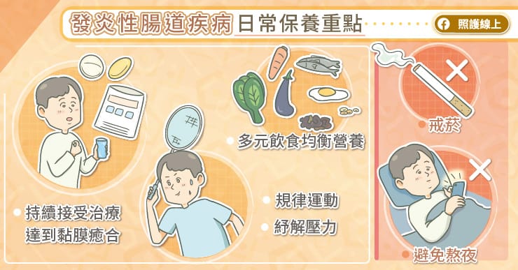 放任腸道發炎，癌症提早上身，穩定治療潰瘍性大腸炎｜醫師圖文解說-三軍總醫院