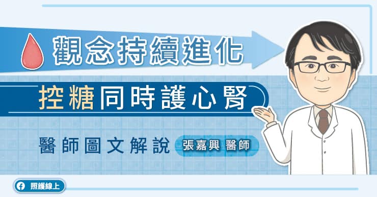 觀念持續進化，控糖同時護心腎，醫師圖文解說-心肌梗塞