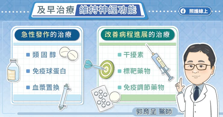 破壞神經，從頭到腳都有事的多發性硬化症，積極治療維持神經功能，醫師圖文詳解-中樞神經系統