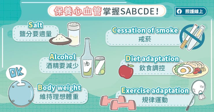 預防中風、心肌梗塞，記得調整控糖藥｜心臟專科醫師圖文解析-中風