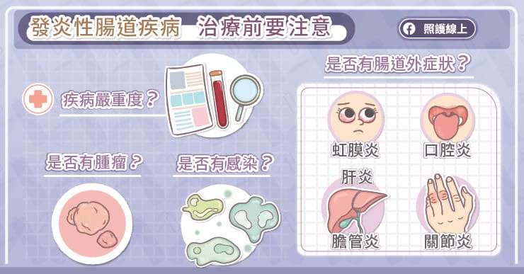 發炎性腸道疾病治療前要注意