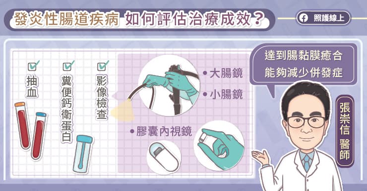 發炎性腸道疾病如何評估治療成效