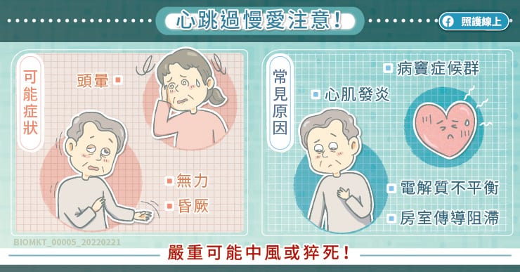 心臟科專家警告：心跳過慢中風、猝死可能找上你！心律調節器趨吉避凶-心律調節器