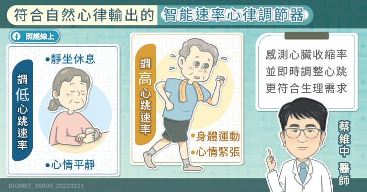 心臟科專家警告：心跳過慢中風、猝死可能找上你！心律調節器趨吉避凶-心律調節器
