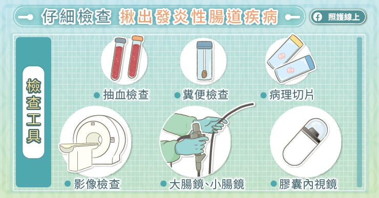 仔細檢查找出發炎性腸道疾病