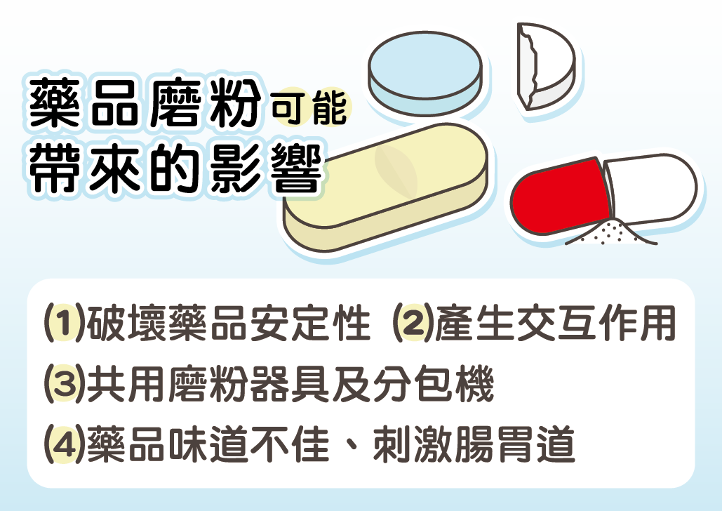 小朋友藥錠「磨粉」卡好吞？藥師揭可能存有4大風險-小兒磨粉