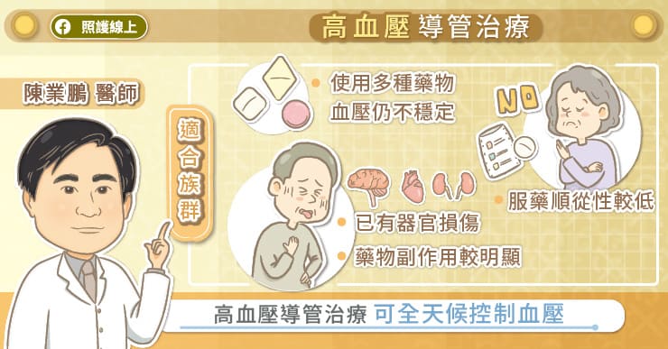 血壓高，恐爆血管、心臟病！高血壓導管治療幫助穩定血壓、減少藥物，醫師圖文解說-722原則