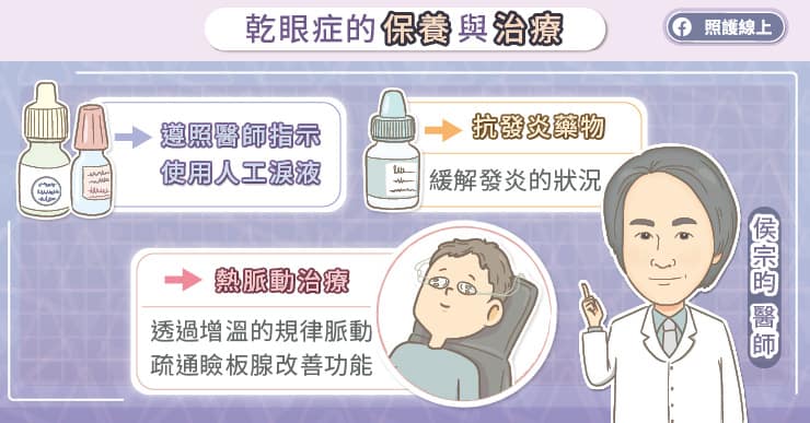 淚水缺油脂，眼睛乾澀、好疲勞，乾眼症治療保養重點，眼科醫師圖文解說-人工淚液