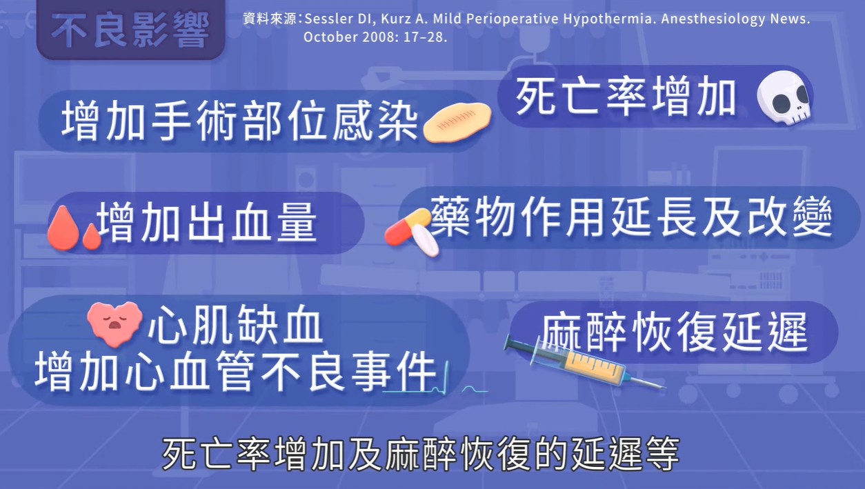 在刀房工作的你一定要知道 - 預防非預期性低體溫，提升手術安全性-手術