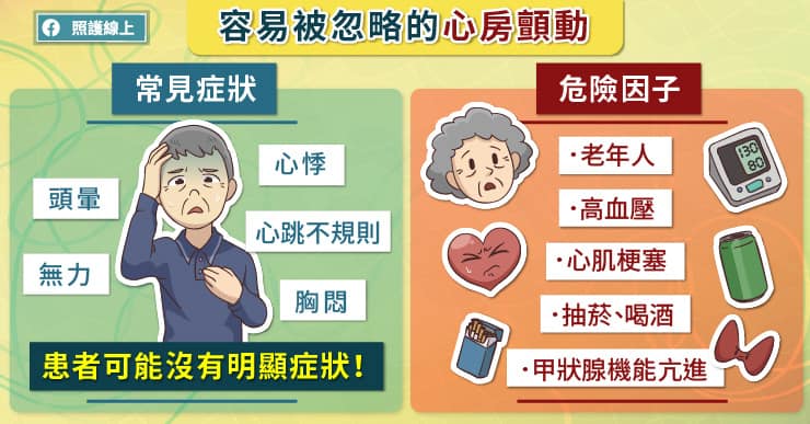 不到40歲就中風！竟是心房顫動在作祟？醫曝5大危險因子要注意-中風