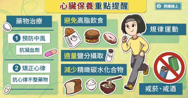 不到40歲就中風！竟是心房顫動在作祟？醫曝5大危險因子要注意-中風
