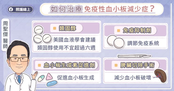 有不明瘀青、月經過多，醫警告莫輕忽！當心紫斑症狠角色：免疫性血小板低下紫斑症-免疫失調